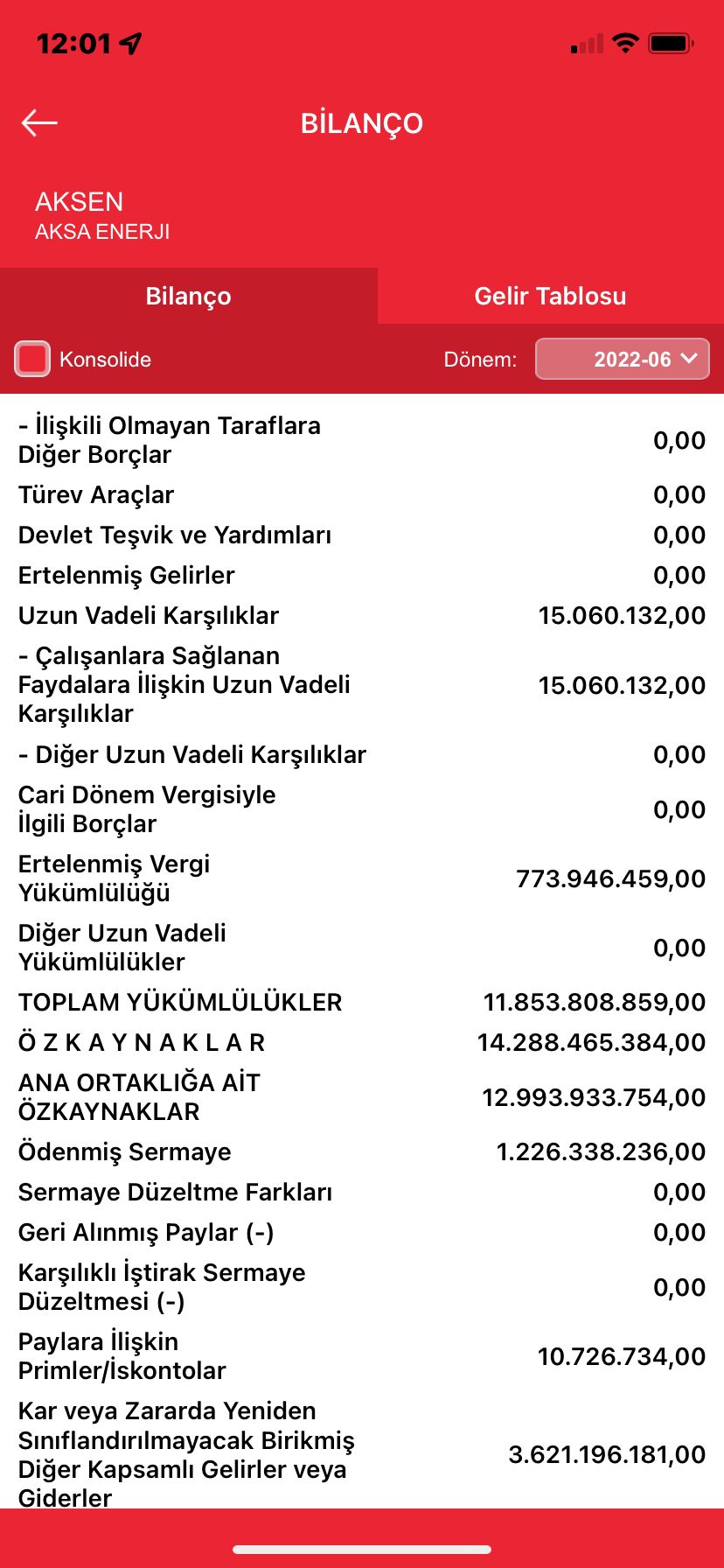 türkische Bank